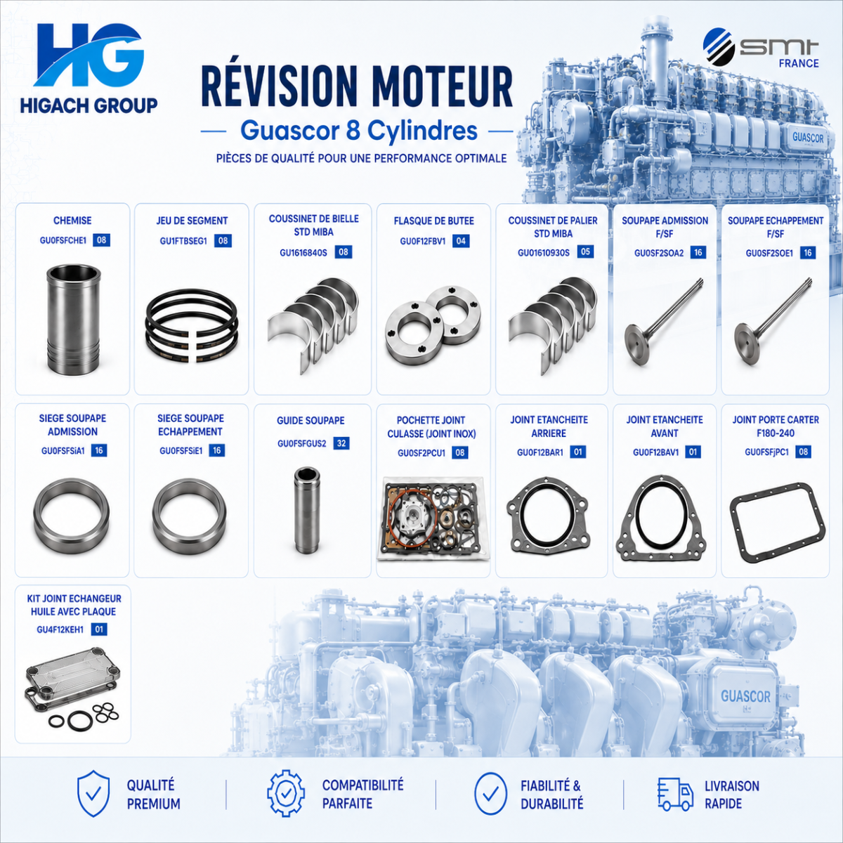 Révision Moteur Guascor 8 Cylindres