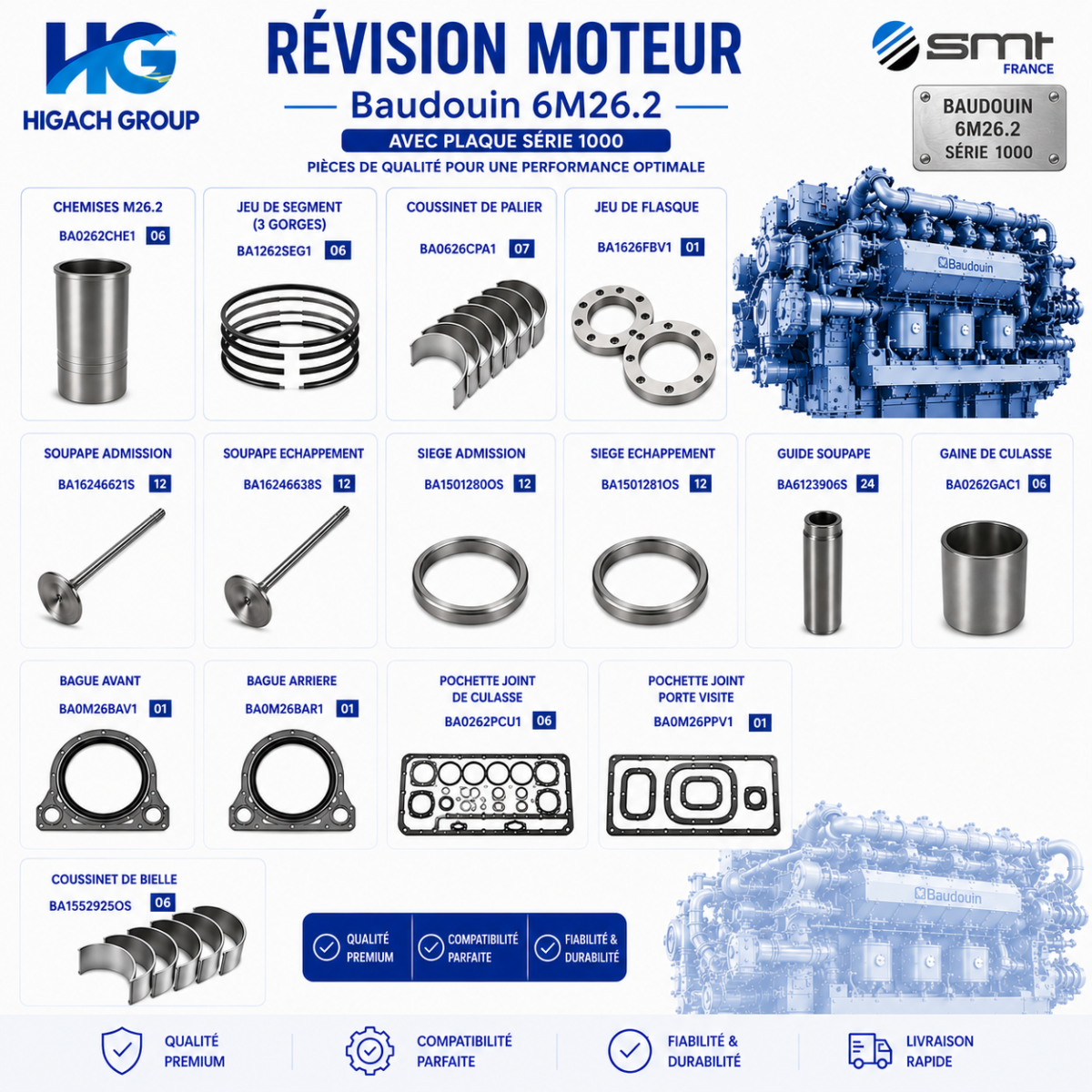 Révision Moteur Baudouin 6M26.2