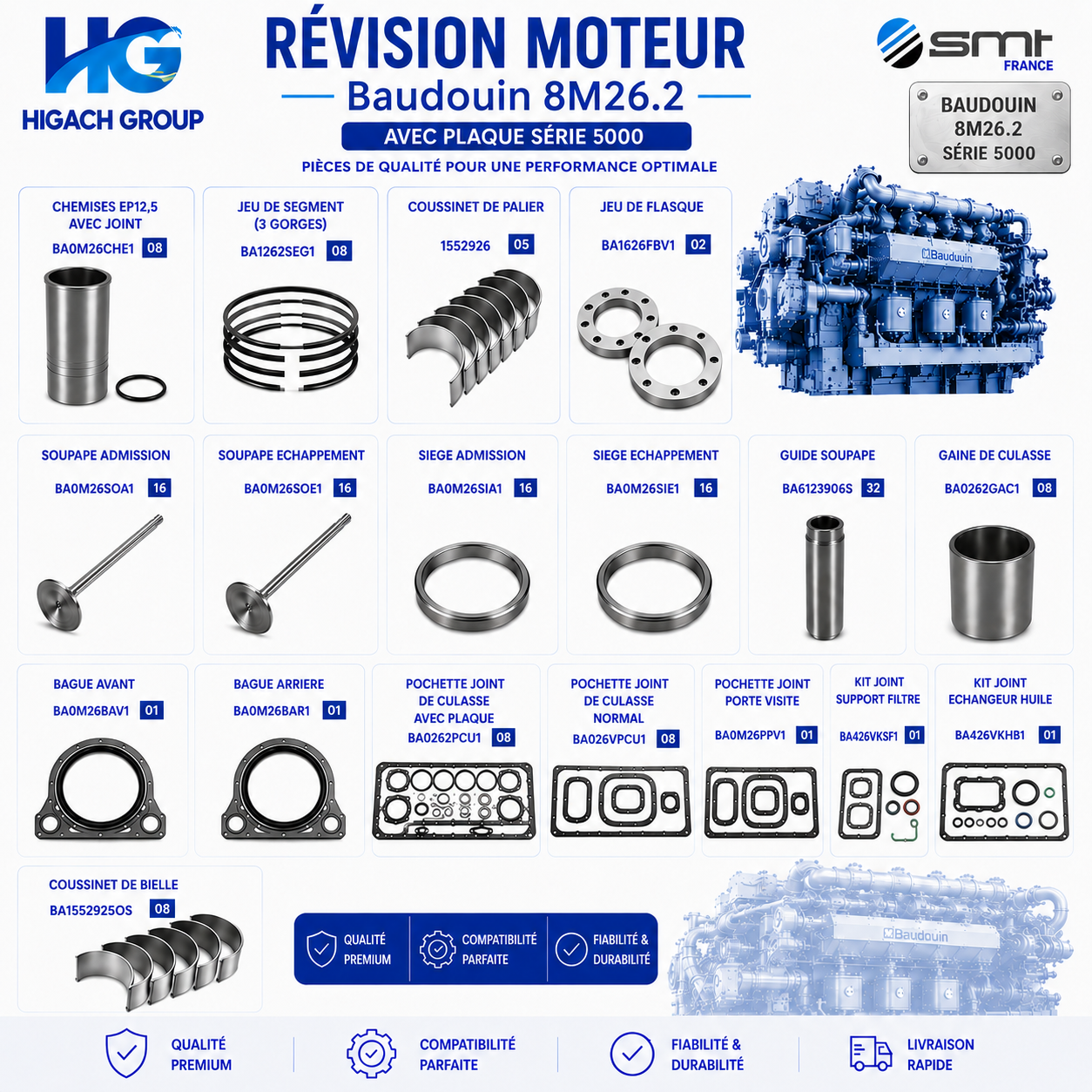 Révision Moteur Baudouin 8M26.2 – Image 2